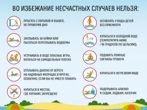 Безопасность на воде